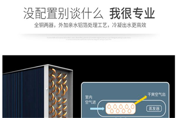 地下室車庫(kù)除濕機(jī)的使用方法是什么