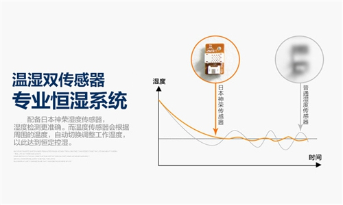 原陽縣梅雨天潮濕天氣怎么除濕？配置空氣抽濕機(jī)