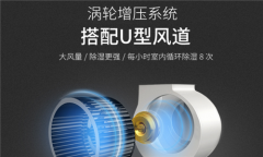 除濕機(jī)除濕與空調(diào)除濕主要區(qū)別？