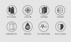 新風系統(tǒng)：霧霾為什么又回來了？
