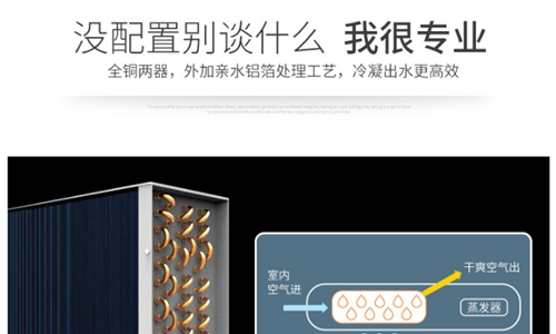 家用型抽濕機